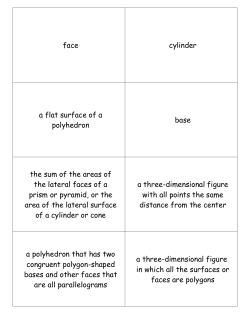face cylinder a flat surface of a polyhedron base the sum of the