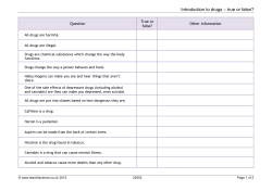 Introduction to drugs &ndash; true or false?