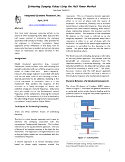 Estimating Damping Values Using the Half Power