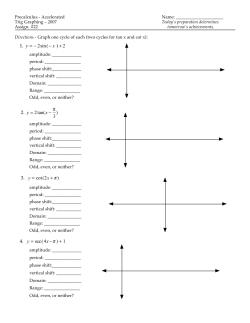 1. y = 2sin( x ) +2 2. y = 2tan( x 3 ) 3. y = cot(2 x + &pi;) 4. y = sec(4 x ) + 1