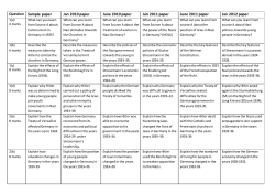 list of past exam qu..