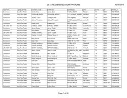 2013 registered contractors