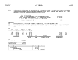 Doran Chan Spring I `06 AMA202.0038 Prof. Angela Wu 1 of 2 6/6
