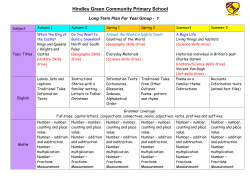 Hindley Green Community Primary School