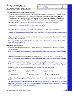 CVX - Canvas&trade; _ s04 Accuracy, Precision, Error