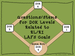 Questions/Stems for DOK Levels Related to RL/RI LAFS Goals