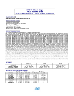 Orlando Magic Game Notes