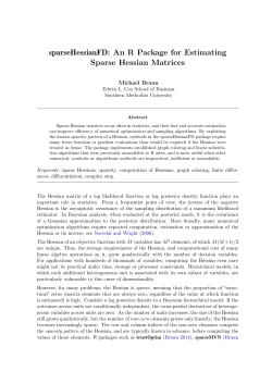 sparseHessianFD: An R Package for Estimating Sparse Hessian