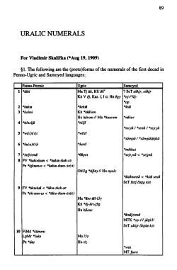 URALIC NUMERALS