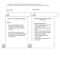 CA Treasures 3rd Grade –Unit 2 ELD Writing Process