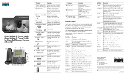 Cisco Unified IP Phone Quick Reference Card 7960G and 7940G for
