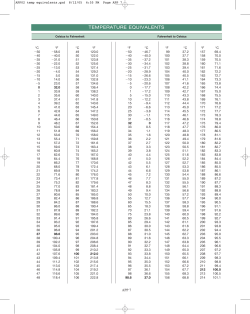 Temperature Equivalents