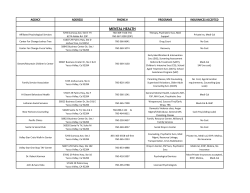 mental health - Morongo Basin Haven