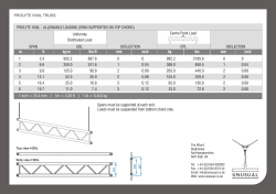 m ft kg/m lbs/ft mm inch kg lbs mm inch PROLYTE H30L