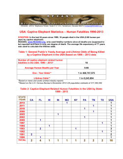 USA: Captive Elephant Statistics &ndash; Human Fatalities