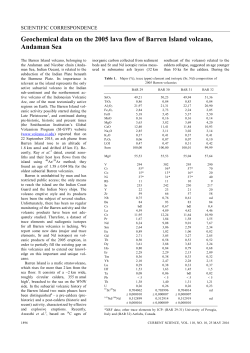 Geochemical data on the 2005 lava flow of Barren