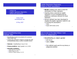 Logistic Regression Diagnostics Graphs to check assumptions