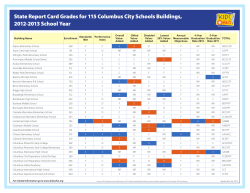State Report Card Grades for 115 Columbus City