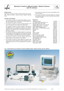 Moments of inertia of different bodies