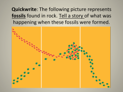 Quickwrite: The following picture represents fossils