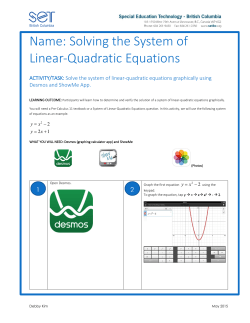 Desmos App Smashing: Solving a System of Equations
