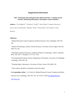 Social pain and social gain in the adolescent brain: A common