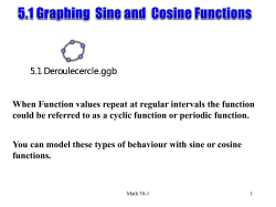 Lesson 5 Graphing Sine And Cosine Functions