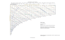 Mollier Diagram Normal Temperature Sea Level Barometric Pressure