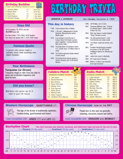 Sample Birthday Trivia Result Form