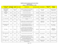 MLGW Awarded Contracts and Purchase Orders January 1, 2010 to