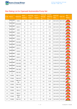Star Rating List for Openwell Submersible Pump Set