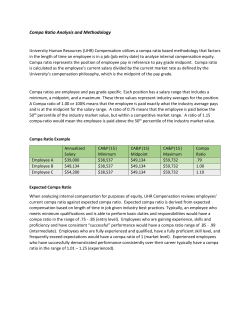 Compa Ratio Analysis and Methodology