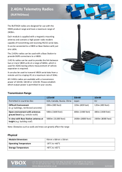 2.4GHz Telemetry Radios