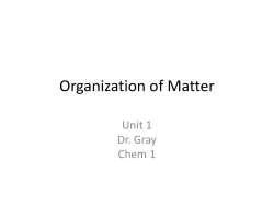 Classification of Matter