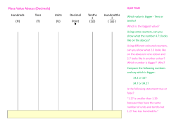Place Value Abacus (Decimals) Hundreds (H) Tens (T) Units (U