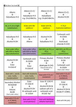 Haloalkane RX eg CH3CHBrCH3 Alkene (C=C)