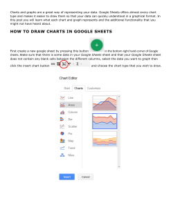 HOW TO DRAW CHARTS IN GOOGLE SHEETS