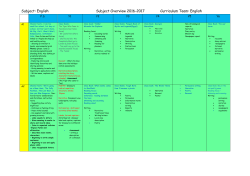 Subject: English Subject Overview 2016