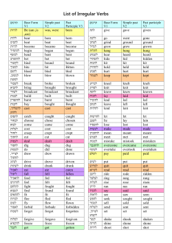 List of Irregular Verbs