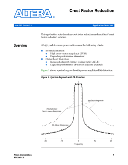 Crest Factor Reduction Application Note
