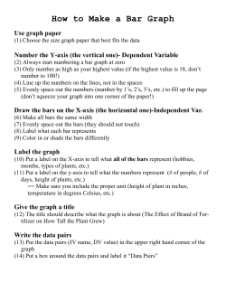 How to Make a Bar Graph