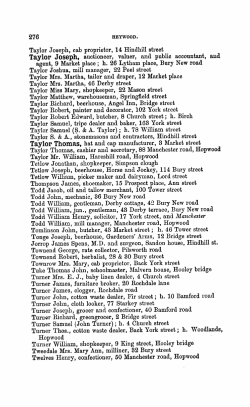 Barrett`s 1883 Directory of Bury