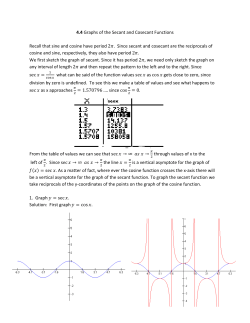 4.4 Graphs of the Secant and Cosecant Functions