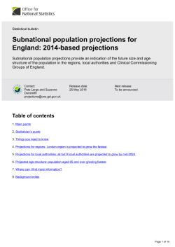 Subnational population projections for England