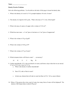 Density &ndash; Practice Problems
