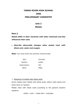 File - chemistryattweed