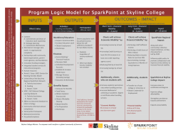 Program Logic Model for SparkPoint at Skyline College