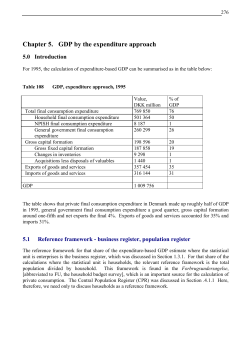 Chapter 5 GDP by the expenditure approach