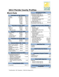 2012 Florida County Profiles Miami-Dade