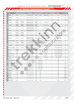 technical packs comparison chart